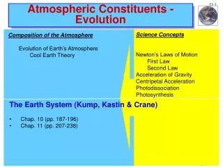Atmospheric Constituents - Evolution