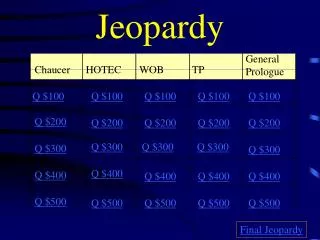 Jeopardy