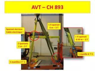 AVT – CH 893