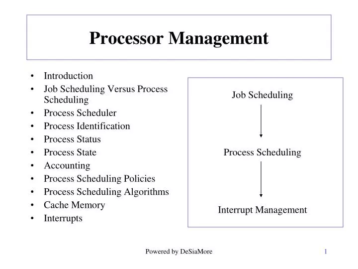 processor management