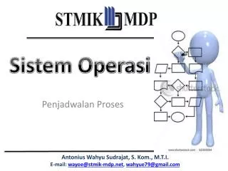 penjadwalan proses
