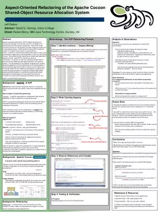 Methodology: The AOP Refactoring Process