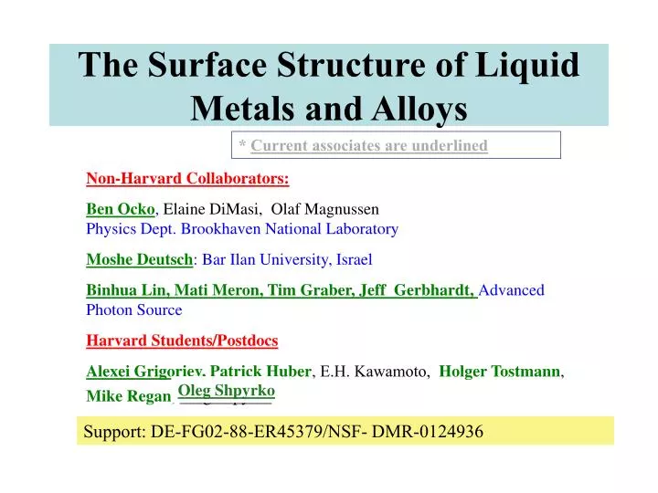 the surface structure of liquid metals and alloys