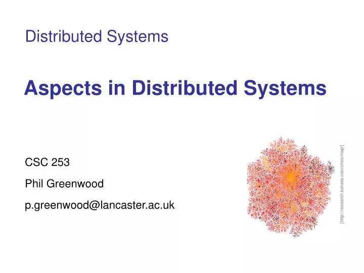 aspects in distributed systems