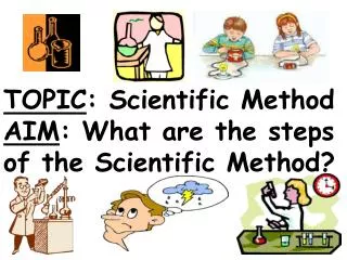 TOPIC : Scientific Method AIM : What are the steps of the Scientific Method?
