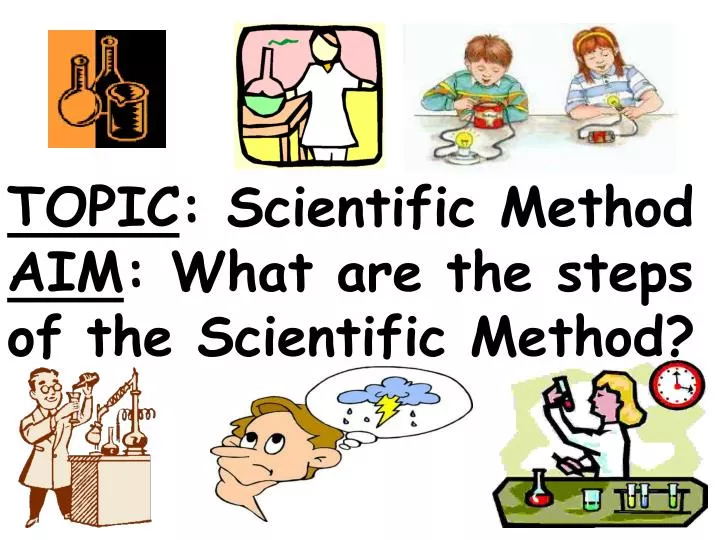 topic scientific method aim what are the steps of the scientific method