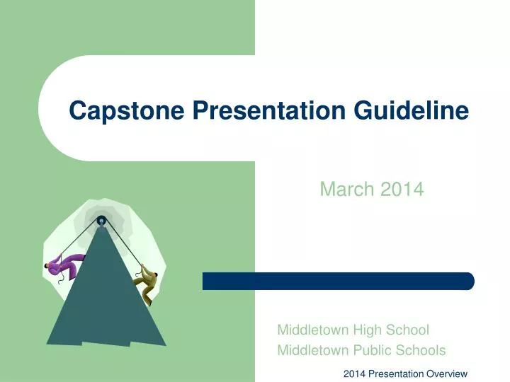 capstone presentation guideline