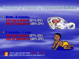 Calcium &amp; vitamin D recommendations