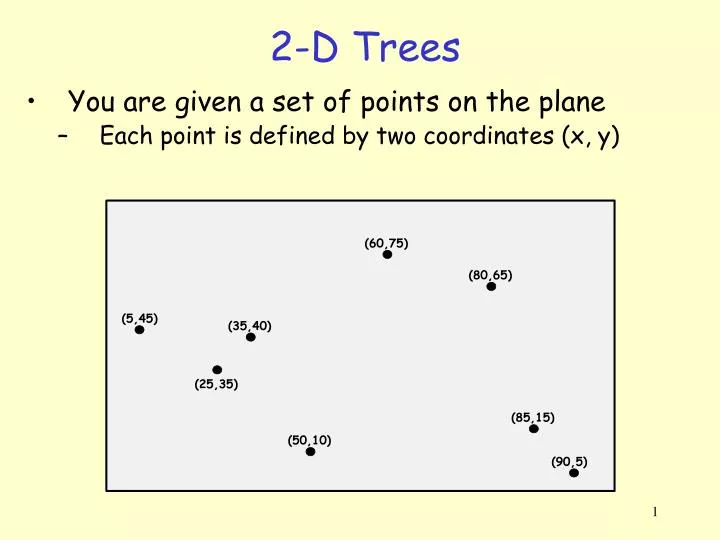 2 d trees