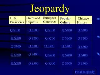 Jeopardy