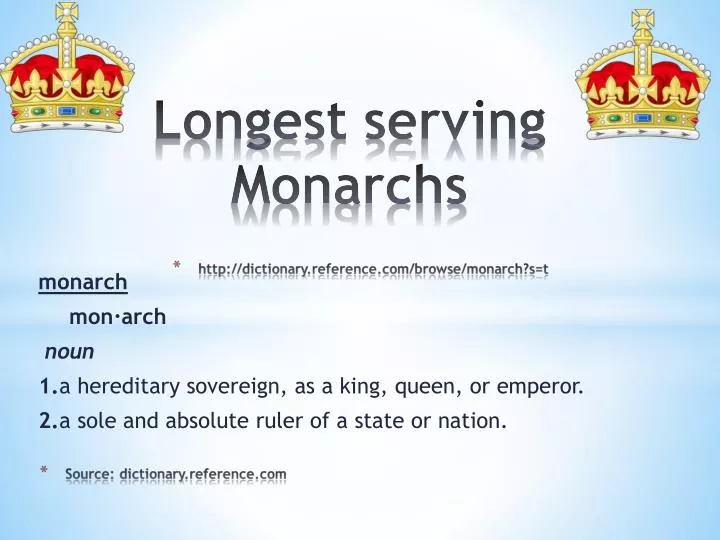 longest serving monarchs