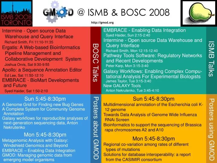 @ ismb bosc 2008