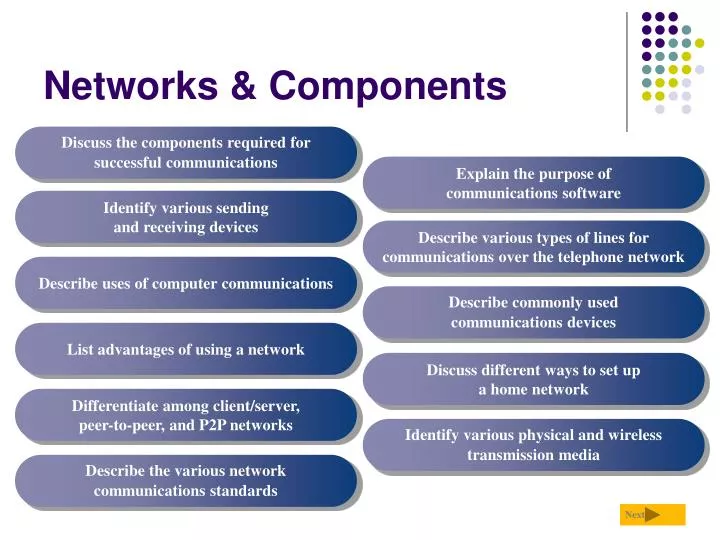 networks components