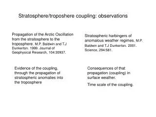Stratosphere/troposhere coupling: observations