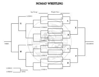 NOMAD WRESTLING