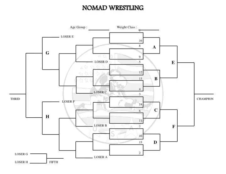 nomad wrestling