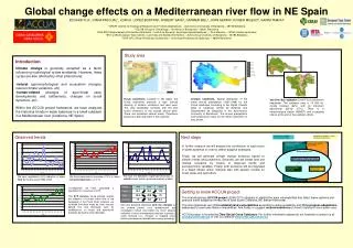 Global change effects on a Mediterranean river flow in NE Spain