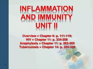 Inflammation AND IMMUNITY Unit II
