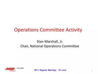 Operations Committee Activity