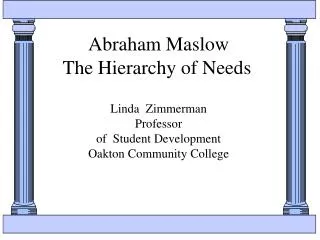 Abraham Maslow The Hierarchy of Needs