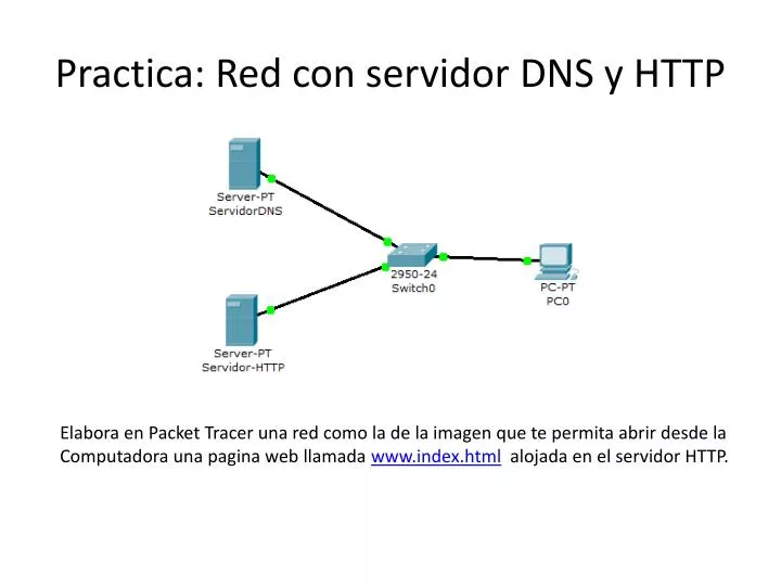 practica red con servidor dns y http