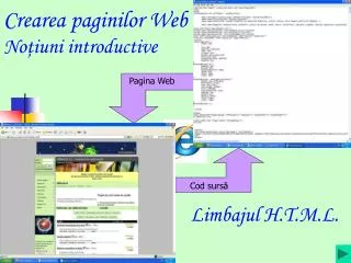 creare a paginilor web no iuni introductive