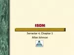 ISDN