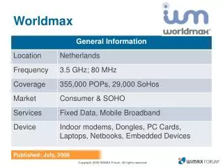 Worldmax