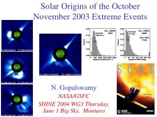 Solar Origins of the October November 2003 Extreme Events