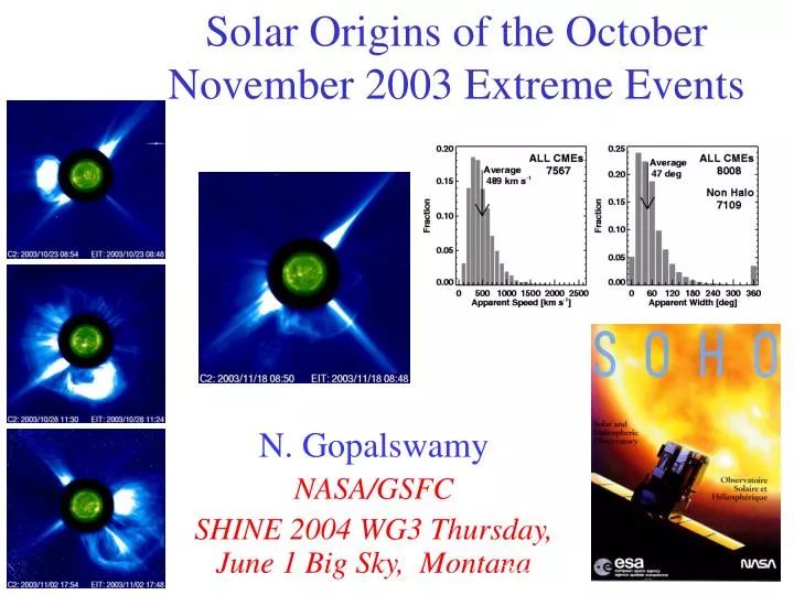solar origins of the october november 2003 extreme events