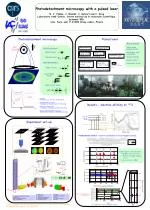Advances in Photodetachment Microscopy and Electron Affinity Measurements - slide 1