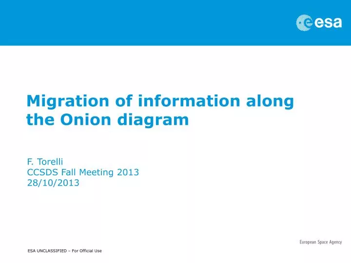 migration of information along the onion diagram