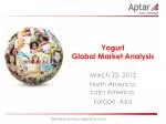 Yogurt Global Market Analysis