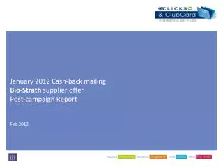 January 2012 Cash-back mailing Bio-Strath supplier offer Post-campaign Report Feb 2012