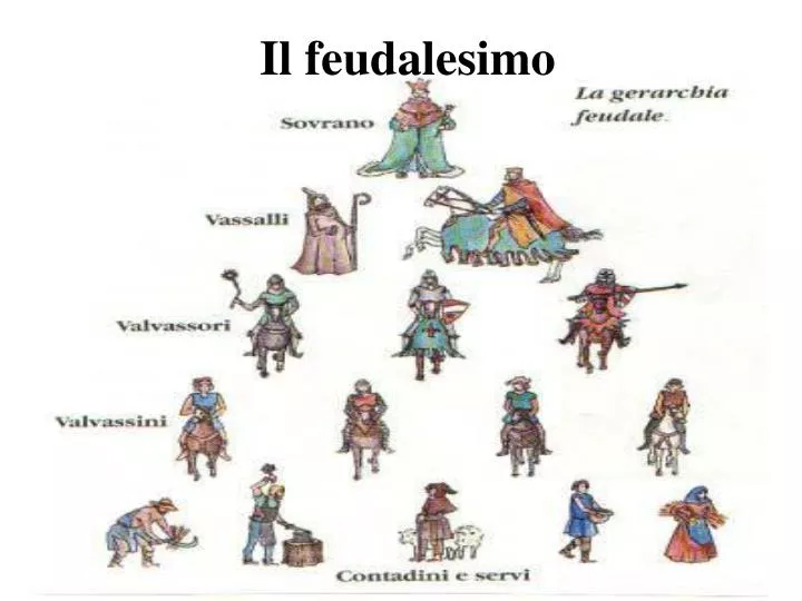 il feudalesimo