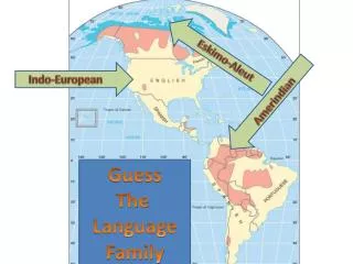 Guess The Language Family