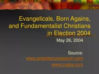 Evangelicals, Born Agains, and Fundamentalist Christians in Election 2004