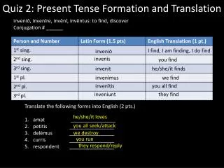 Quiz 2: Present Tense Formation and Translation