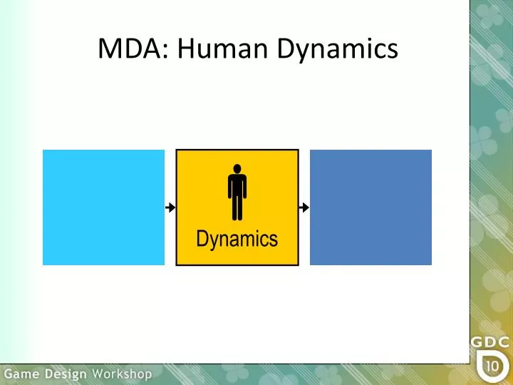 mda human dynamics