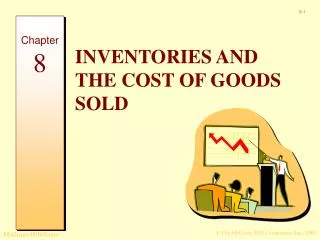 INVENTORIES AND THE COST OF GOODS SOLD