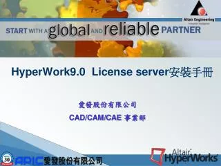 HyperWork9.0 License server 安裝手冊
