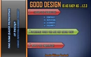 GOOD DESIGN IS AS EASY AS ....1.2.3