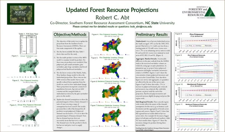 updated forest resource projections