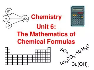 Unit 6: The Mathematics of Chemical Formulas