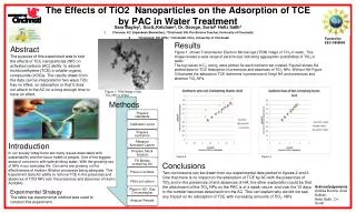 The Effects of TiO2 Nanoparticles on the Adsorption of TCE by PAC in Water Treatment