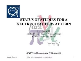 STATUS OF STUDIES FOR A NEUTRINO FACTORY AT CERN H. Haseroth