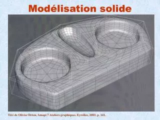 mod lisation solide