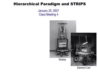 Hierarchical Paradigm and STRIPS