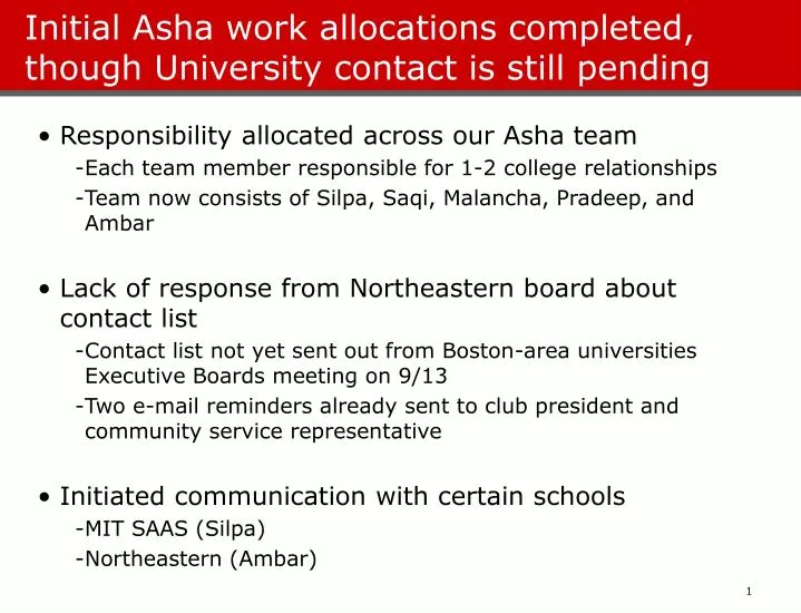 initial asha work allocations completed though university contact is still pending