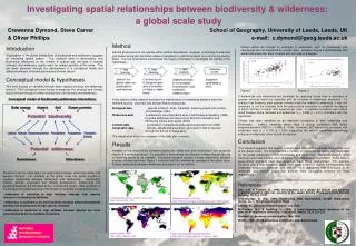 Investigating spatial relationships between biodiversity &amp; wilderness: a global scale study